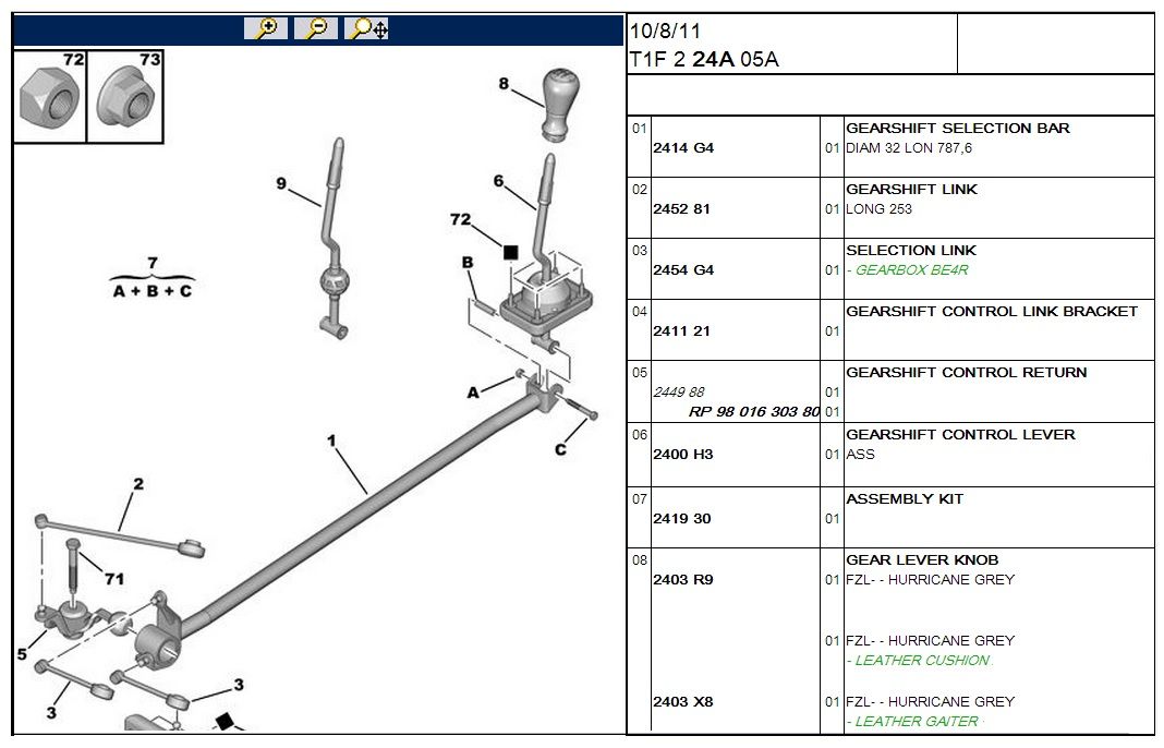 PEUGEOT 206 GEAR SELECTOR 244988 BE BERLINGO PARTNER RODS LINK LINKAGE